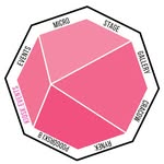 Kiosk.Events