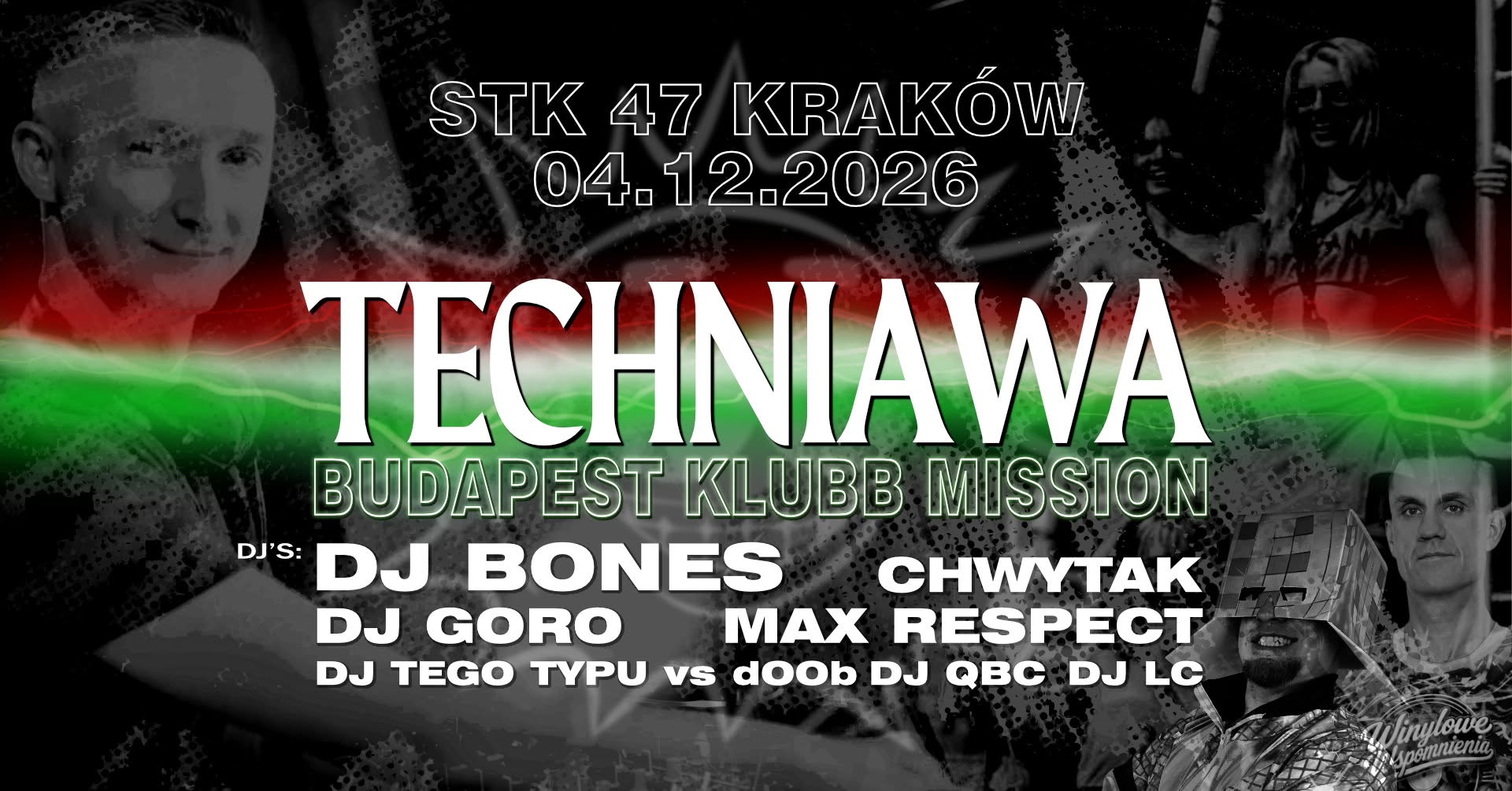 TECHNIAWA: Budapest Klubb Mission