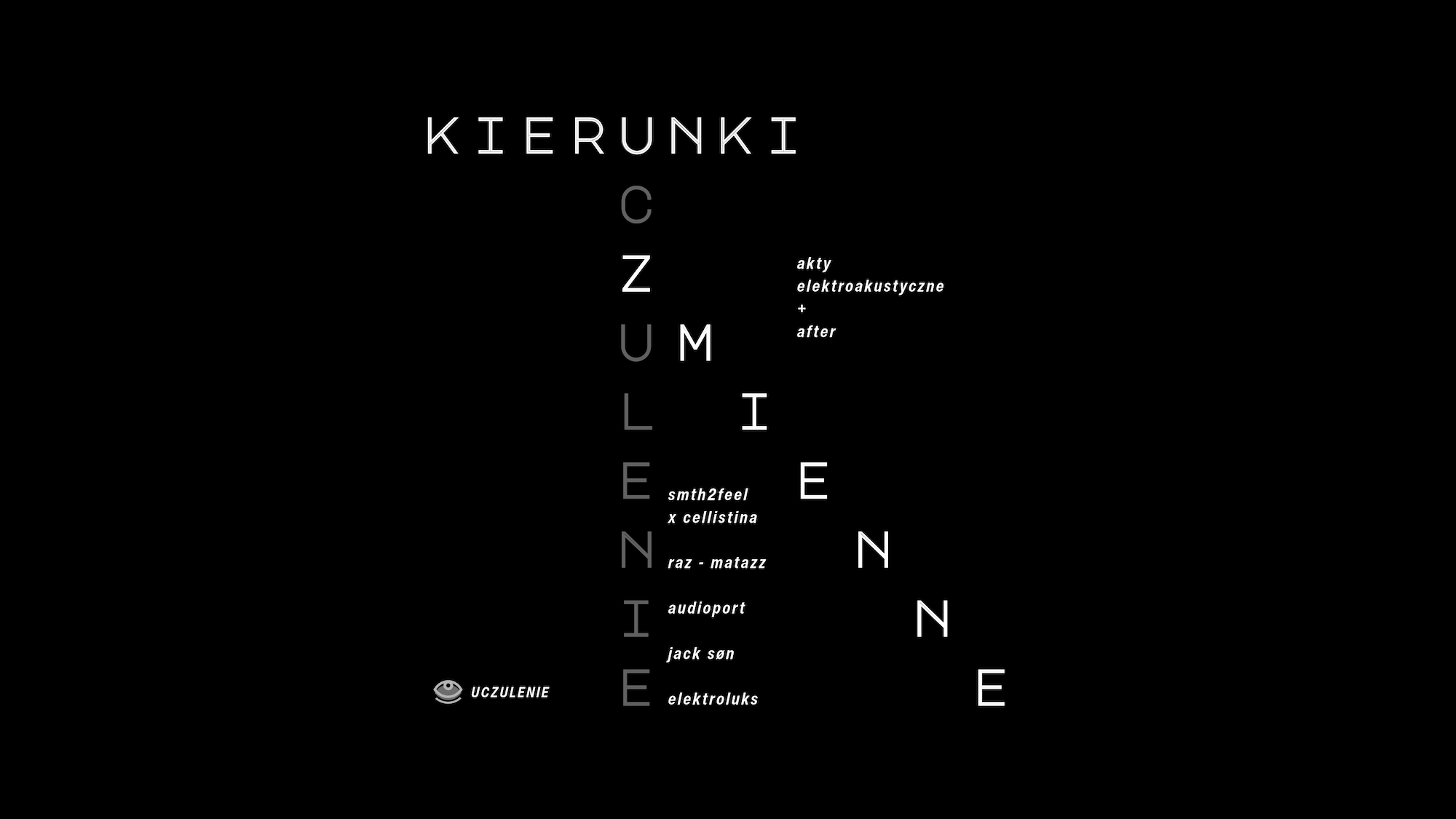 KIERUNKI ZMIENNE × Akty Elektroakustyczne × After